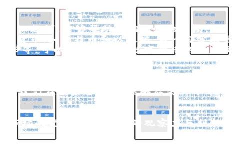    数字货币的春天来了：如何在新兴市场中把握机遇  / 
 guanjianci  数字货币, 加密货币, 投资策略, 区块链技术  /guanjianci 

引言：春天的希望
春天，是万物复苏的季节。同样，数字货币市场也正迎来一场新生。在经历了多年的波动与调整后，数字货币的未来似乎愈发明朗。正如古语所言：“一日之计在于晨”，在这个充满机遇的时刻，抓住投资数字货币的机会，可能是开启财富之门的一个关键步骤。

数字货币的回暖：背景与现状
自比特币在2009年问世以来，数字货币市场经历了多个周期的起伏。从2017年的狂热，到2018年的寒冬，再到如今的逐步复苏，投资者的心态也随着市场波动而不断调整。在这个过程中，有人选择了退出，有人却选择了更加坚定地深入。
如今，随着区块链技术的不断发展、监管政策的逐渐明朗以及金融科技的日益成熟，数字货币市场的春天似乎真的已经到来。热门数字货币如比特币、以太坊等重新焕发活力，吸引了越来越多的投资者的关注。

市场机遇：回顾与展望
春天的到来带来了种种新机遇，作为投资者，我们必须善于把握这些机遇。首先，当前市场的回暖使得投资者的情绪逐渐乐观。就像北方的万物生长一样，数字货币市场也在悄然发芽。
比如，许多国家和地区正在探索数字人民币、数字欧元等法定数字货币的试点项目。这些新兴市场无疑为数字货币的应用提供了新的场景和机会。投资者可以密切关注这些动态，及时调整自己的投资策略。

投资策略：步步为营，稳中求胜
在数字货币投资中，理性的头脑尤为重要。俗话说：“三人行，必有我师”，在投资中，借鉴他人的成功经验和失败教训，能够帮助我们更好地布局。
首先，投资者应合理分配资产，不要把所有的鸡蛋放在一个篮子里。可以将部分资金投入稳定性较强的数字货币，如比特币和以太坊，另一部分则可尝试投资一些新兴的项目，以期获得更高的回报。
其次，技术分析与基本面结合也是不可忽视的。通过研究区块链技术的应用场景、项目团队的背景、市场需求等，可以更好地预测数字货币的未来发展。

文化角度：币圈文化与投资心态
在中国，投资者通常会运用“跟风”这一说法来形容他们的投资行为。就如同春天的风，投资者总是容易受到市场潮流的影响而做出决策。这种行为虽然在短期内可能获得收益，但一旦市场风向逆转，也容易遭受损失。
因此，作为一名优秀的投资者，需要发展自己独立的思考能力。正如中国的一句谚语：“愚者千虑，必有一得”，我们在投资过程中，能够从失败中学习、反思，才是取得成功的关键。

总结：数字货币的未来
数字货币的春天已经到来，但这并不意味着我们可以放松警惕。在未来的发展中，投资者应继续学习、关注市场的变化，保持敏锐的观察力与判断力。如同春天的播种，需要耐心等待，最终才能迎来丰收的季节。
在这个数字货币的复兴时代，愿每个投资者都能如春到大地，生机勃勃，把握好属于自己的财富之路。