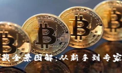 数字货币收藏全景图解：从新手到专家的全面指南