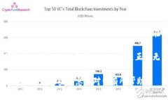 将Tokenim转移到火币（Huo