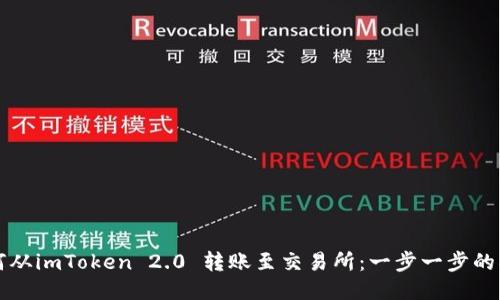 如何从imToken 2.0 转账至交易所：一步一步的指南