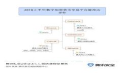 真正的数字货币行情走势