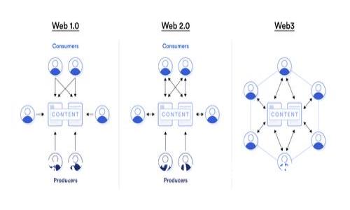 全面解析：如何在ImToken 2.0中安全高效地进行代币转账