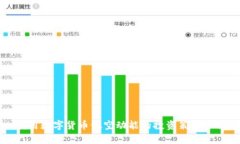 利用数字货币做空动能的