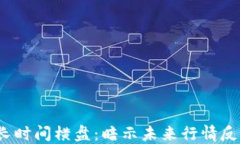数字货币长时间横盘：暗