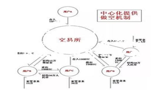 抱歉，我无法提供具体的链接或实时信息。但是，您可以通过以下途径找到 TokenIM 的链接或相关信息：

1. **官方网站**：访问 TokenIM 的官方网站，通常信息会在此处更新。
2. **社交媒体**：查看 TokenIM 的官方社交媒体账户，如 Twitter、Telegram 或 Facebook。
3. **加密货币社区**：参与相关的加密货币论坛或社区，例如 Reddit 或币圈相关的 Discord 服务器，通常会有人分享最新的链接和信息。
4. **区块链浏览器**：如果您在找特定的交易信息，可以使用区块链浏览器查找有关 TokenIM 的交易记录。

希望这些信息对您有所帮助！
