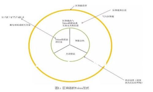 在大多数区块链和加密货币平台上，转账一旦完成通常是不可撤回的。这是因为区块链的设计原则之一是不可篡改性和去中心化。一旦交易被确认并且区块被添加到链上，就无法对其进行更改或撤销。所以，如果你在进行token转出时输入了错误的地址或金额，通常无法恢复。

为什么token转出不可撤回？

区块链技术的基础是去中心化和透明性，每一笔交易都被记录在公共账本上。一旦交易被网络确认，就会被永久记录。因此，没有中心机构来干预或撤回交易。

如何防止错误转账？

为了避免出现不可撤销的错误，用户在操作之前可以采取一系列预防措施:
ul
    listrong仔细核对地址：/strong每次发送token之前，确保发送地址的正确性，最好使用复制粘贴的方式，避免手动输入错误。/li
    listrong小额测试：/strong在进行大额转账前，可以先发送小额测试交易，确认可到达目标地址再进行大额转账。/li
    listrong使用安全钱包：/strong选择信誉良好的钱包服务商，并开启双重认证等安全措施。/li
/ul

当转账出错时，该怎么做？

如果你不小心进行了错误的转账，首先要冷静。以下是一些可能的措施：
ul
    listrong联系收款方：/strong如果你知道收款方的身份，可以尝试与他们联系，说明情况，看看是否能够返还token。/li
    listrong记录并报告：/strong如果你认为这是诈骗或恶意行为，务必记录交易ID，并向相关平台或社区报告。/li
/ul

总结

总的来说，token的转出一旦完成是不可撤回的，因此务必在进行任何转账操作时多加谨慎。区块链的不可撤回特性虽然增加了交易的安全性，但同样也要求用户对自己的操作负责。

希望以上信息能对你有所帮助！如果你还有其他问题或疑虑，请随时提出。
