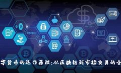 揭秘数字货币的运作原理