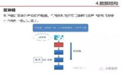 在tokenim中使用资金可以通