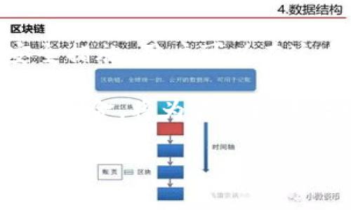 在tokenim中使用资金可以通过以下几个方面进行，以下是一个详细的介绍，包含相关的信息和操作步骤。

什么是Tokenim？
Tokenim是一个数字资产管理平台，为用户提供方便快捷的数字货币交易和资产管理服务。用户可以在这个平台上买卖各种加密货币，管理自己的投资组合，并参与一些基于区块链的金融活动。例如，用户可以通过Tokenim进行资产抵押、借贷等操作，更加灵活地使用自己的资金。

如何在Tokenim中充值？
首先要使用Tokenim，你需要在平台上注册一个账户。完成注册后，登录你的账户，并找到充值选项。大多数情况下，Tokenim会提供多种充值方式，包括银行转账、信用卡支付以及其他加密货币转账。选择你最方便的方式进行充值，然后按照系统提示完成相关步骤.

如何使用Tokenim中的钱进行交易？
充值完成后，你的账户中将显示可用余额。你可以选择购买你感兴趣的加密货币，或者进行现有资产的卖出。为了进行交易，你需要选择交易对，输入购买或卖出的数量，确认交易细节后点击执行。请注意，Tokenim会收取一定的交易手续费，建议在下单前仔细阅读相关费用信息.

如何进行资产管理？
Tokenim还提供了方便的资产管理功能。你可以在资产页面查看自己的投资组合，跟踪不同加密货币的价格变化，并在必要时进行资产再平衡。此外，Tokenim支持设置价格提醒和交易策略，以帮助用户在合适的时机做出决策。如此一来，投资者就如同拥有了一位“贴身顾问”，能够随时指导他们进行有效的资金使用。

如何参与区块链金融活动？
在Tokenim上，你还可以参与一些区块链金融活动，例如流动性挖矿、NFT交易等。通过这些方式，你可以将自己的资产进行莳植（又称“流动性提供”），获得额外的收益。参与这些活动时，需注意相关风险，确保你熟悉参与机制，并根据自身的风险承受能力做出决策。

安全操作指南
使用Tokenim时，安全是非常重要的。首先，确保你的账户使用强密码，并开启双重认证功能。其次，不要在不安全的设备上登录你的Tokenim账户，也不要随意分享你的账户信息。当你进行交易时，务必确认你所输入的地址和金额，以防出现错误。此外，定期检查账户的交易记录，确保没有异常活动。

总结
Tokenim为用户提供了一个全面的数字资产管理和交易平台，使得使用资金的过程变得更加简单和高效。通过关注自己的交易策略、风险管理和安全措施，用户可以在这个平台上既享受到参与数字货币市场的乐趣，也能有效管理自己的资金。

无论你是一个新手还是有经验的投资者，Tokenim都能为你提供丰富的选择和服务。记住“一日之计在于晨”，及早了解和掌握如何使用Tokenim中的资金，将为你的投资之路带来更多的机会。通过持续学习和适时交易，你将在这条数字资产的道路上越走越稳。

如果你需要更具体的操作步骤或有其他相关问题，欢迎继续提问！