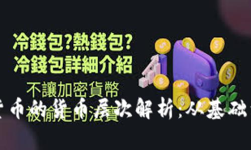 数字货币的货币层次解析：从基础到未来