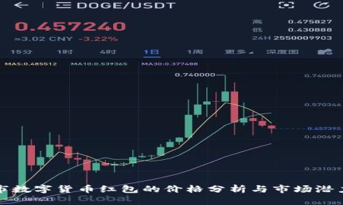 成都市数字货币红包的价格分析与市场潜力探讨