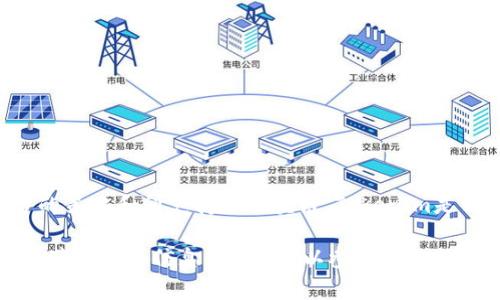 关于“玩客家”是否支持Tokenim，这个问题可能需要进一步确认。一般来说，支持的加密货币或Token取决于平台的策略和所支持的区块链。Tokenim是一种基于区块链的资产，玩客家是否引入这种机制或支持Tokenim，通常会在其官方网站或官方公告中进行说明。

如果你对玩客家的平台政策或Tokenim的应用场景感兴趣，建议查看玩客家的相关论坛、社交媒体或技术文档，以获取最新信息。此外，可以参与相关社区讨论，与其他用户和开发者交流，了解他们对Tokenim的看法以及未来的可能支持情况。