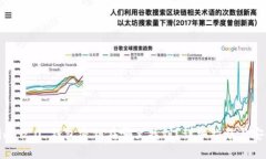 Tokenim 2.0 钱包密钥在哪里