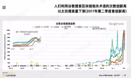 Tokenim 2.0 钱包密钥在哪里找到？详细指南与安全建议
