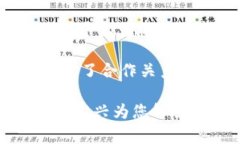 关于eBay能否转换到Tokeni