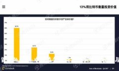 数字货币的崛起：中国在