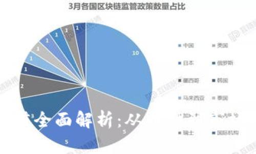 数字货币价值全面解析：从币种到市场的深度剖析