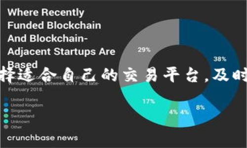 在当前的加密货币市场中，有许多新的代币和平台不断出现，而Tokenim作为一个新兴的交易平台，可能会面临一些挑战和限制，特别是在支持不同数字货币方面。例如，用户可能会发现Tokenim不支持某些热门代币，如“SHIB（SHIBA INU）”币，这并不是罕见的情况。下面将详细探讨这个问题，并给出如何应对的一些建议和思路。

什么是Tokenim？
Tokenim是一家新兴的加密货币交易平台，旨在为用户提供安全、便捷的交易体验。与其他成熟的平台相比，Tokenim可能在支持的币种和功能上有所不足，这让许多希望交易特定币种的用户感到困惑。例如，SHIB币在许多平台上都非常流行，但Tokenim可能由于政策或技术原因尚未能支持这一代币。

SHIB币的背景
SHIB币，即SHIBA INU，起初是一种模仿狗狗币（Dogecoin）的“玩笑币”，但随着社区的扩大，SHIB逐渐获得了更多的关注和实际应用。它的名称源于日本犬种“柴犬”，并吸引了大量的投资者和支持者。有句俚语说得好，“狗子有主”，这在加密货币的世界中也适用，这种代币依靠强大的社区支持来推动其价值和影响力。

为什么Tokenim不支持SHIB币？
Tokenim不支持SHIB币可能有多种原因。首先，平台在上线新币种时会进行严格的审核，以确保其安全性和合法性。其次，某些代币可能面临监管问题，平台可能会选择暂时不支持。此外，平台的技术实现和市场策略也可能影响其对某些代币的支持。这就好比“磨刀不误砍柴工”，即在确保平台安全和合规的情况下，才能更好地为用户服务。

用户面临的挑战
当用户发现Tokenim不支持SHIB币时，可能会感到失望。尤其是那些希望快速交易或投资SHIB币的用户，可能需要寻找替代的平台。而在选择其他交易所时，用户也需谨慎，保证选择的交易平台具有良好的安全性和信誉。换句话说，“走得快不如走得稳”，无论在投资还是交易中，安全永远是第一位的。

如何应对Tokenim不支持SHIB币的问题？
面对Tokenim不支持SHIB币的情况，用户可以采取以下几种应对策略：

ul
    listrong寻找其他交易所：/strong用户可以考虑在其他支持SHIB币的交易平台注册账户，比如币安（Binance）、火币（Huobi）等大型交易平台。/li
    listrong关注Tokenim的公告：/strong常常查看Tokenim的官方网站或社交媒体，了解其是否在未来考虑加入SHIB币，保持对市场动态的敏感。/li
    listrong参与社区：/strong加入SHIB币的社区，了解更多投资信息和交易策略，甚至可以获得一些交易技巧和市场资讯。/li
/ul

总结
在加密货币交易中，用户可能会遇到不同平台的支持限制，而Tokenim不支持SHIB币就是一个典型例子。“不怕慢，就怕站”，在交易过程中，用户应该保持耐心，做好调研，选择适合自己的交易平台，及时跟踪市场动态，增加自己的投资知识。随着市场的发展，Tokenim可能在未来调整其币种支持政策，用户只有不断学习和适应，才能在这个复杂多变的市场中立于不败之地。

希望以上的内容能够帮助到你更清晰地了解Tokenim不支持SHIB币的原因及应对方法，也希望你在投资的旅途中能够收获满满！