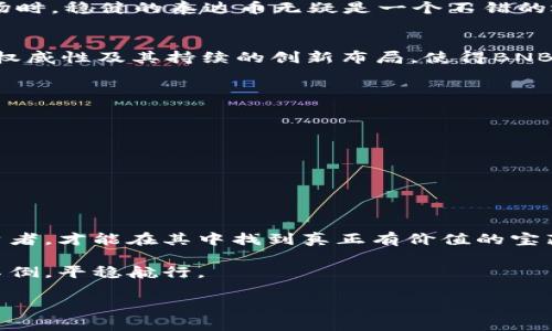   市面上哪些数字货币真正有价值？深度解析与投资指南 / 

 guanjianci 数字货币, 投资, 价值, 加密货币 /guanjianci 

引言：数字货币的崛起与价值探索
伴随着科技的迅猛发展，数字货币如雨后春笋般涌现，逐渐改变着我们对财富和交易的理解。人们常常会问：“到底哪些数字货币有价值？”在这个瞬息万变的市场中，既有万众追捧的热门币种，又有一些不为人知的存在。接下来，我们将一起走进这个复杂而多元的世界，通过深入分析，为您揭开数字货币的面纱。

什么是数字货币？
数字货币是一种以电子方式存在的货币形态，往往依托区块链技术，具备去中心化、透明和安全等特点。和传统的法定货币相比，数字货币不依赖于中央银行的信用支持，而是通过密码学技术确保交易的有效性与安全性。这种新颖的货币形式吸引了越来越多的投资者关注，并逐渐渗透到我们的日常生活中。

数字货币的类别与特点
市场上的数字货币种类繁多，大致可以分为以下几类：
ul
    listrong主流货币：/strong比特币（Bitcoin）和以太坊（Ethereum）是最具代表性的主流货币，一方面代表了整个数字货币市场，另一方面也被广泛接受作为交易和投资的工具。/li
    listrong稳定币：/strong如泰达币（Tether）和USD Coin（USDC），这些数字货币的目标是与法定货币（如美元）保持1:1的锚定，减少价格波动的风险。/li
    listrong私链货币：/strong例如Monero和Zcash，它们注重用户的隐私保护，通过独特的技术手段保障交易的匿名性。/li
    listrong平台币：/strong如币安币（BNB）和火币币（HT），这些币种通常被用于某个特定平台的生态系统中，用户可以用它们享受交易折扣、参与新项目等。/li
/ul

评估数字货币价值的关键因素
要判断哪些数字货币有价值，我们可以从以下几个方面进行分析：
ul
    listrong技术基础：/strong数字货币的技术实力是其价值的重要体现。一种具备创新技术或者强大功能的货币，在市场上通常会被赋予更高的认可。/li
    listrong市场需求：/strong如果某项技术或服务能够满足现实中某种需求，那么相关的数字货币很可能会得到广泛应用，从而推高其价值。/li
    listrong社区支持：/strong强大的社区背后往往能为数字货币提供源源不断的支持与反馈，助力其长期发展。/li
    listrong法规环境：/strong各国对于数字货币的监管态度日益明确，相关政策将直接影响到数字货币的市场表现和投资信心。/li
/ul

数字货币市场的参与者
在这个市场中，参与者可以分为几个类型：
ul
    listrong投机者：/strong大多数参与者试图通过短期价格波动获利，寻求快速的资金回报。/li
    listrong长期投资者：/strong这些投资者相信区块链技术的长期发展潜力，愿意持有数字货币以获取未来收益。/li
    listrong项目团队：/strong积极开发和推广其数字货币或平台的团队，他们通常会持有一部分币以确保生态的健康发展。/li
/ul

当前市场中有价值的数字货币分析
在众多数字货币中，以下几种特别值得关注：

h4比特币（Bitcoin）/h4
比特币是数字货币的“黄金标准”，自2009年问世以来，始终处于市场的先锋地位。它的去中心化特性和有限发行量使其成为价值储存的优选。正如古人所言：“一寸光阴一寸金”，比特币的稀缺性让它在未来的金融体系中可能扮演更重要的角色。

h4以太坊（Ethereum）/h4
以太坊不仅是一种数字货币，更是一个去中心化应用的平台。通过智能合约，以太坊的生态系统吸引了大量开发者，推动了各种创新项目的落地。其灵活性和可扩展性使其在数字经济中获得越来越高的地位。

h4泰达币（Tether）/h4
作为市场上最知名的稳定币，泰达币凭借1:1锚定美元的特性，有效地缓解了数字货币的波动风险。在投资者需要暂时退出虚拟货币市场时，稳健的泰达币无疑是一个不错的选择。“稳扎稳打”这句话在这里显得尤为适用。

h4币安币（BNB）/h4
作为全球最大的数字货币交易平台币安的原生币，BNB不仅在交易中获得广泛应用，还可以用于参与平台的各种新项目。币安在业内的权威性及其持续的创新布局，使得BNB展现出良好的市场前景。

投资数字货币的风险与识别价值的 strate /h3
虽然数字货币市场充满机遇，但也不可否认其背后的风险。“风险与收益并存”，在投资前，了解这些风险是必要的：
ul
    listrong价格波动：/strong数字货币价格波动极大，投资者需要心理准备面对不确定性。/li
    listrong安全问题：/strong黑客攻击、交易平台破产等事件屡见不鲜，安全性如何保障是投资者不得不考虑的一项重要指标。/li
    listrong法规风险：/strong不同国家对数字货币的监管政策不同，政策变动可能会影响其市场表现。/li
/ul

总结：在数字货币市场掘金的智慧与敏感
市场如同一个巨大的舞台，参与者都在尽情演绎着自己的角色。数字货币的世界充满了挑战与机遇，只有善于观察、具备独到见解的投资者，才能在其中找到真正有价值的宝藏。投资数字货币正如古话所说：“一日之计在于晨”，早起的鸟儿有虫吃，通过不断学习和适应变化，您将在这条旅程中走得更远。

在做出投资决定时，请您务必保持审慎，不要盲目跟风，深度理解每种货币背后的逻辑与价值，这样才能在这个瞬息万变的市场中屹立不倒，平稳航行。 

上文为一个数字货币的市场分析与投资指南，希望能够为您在数字货币领域的探索提供帮助与指引。