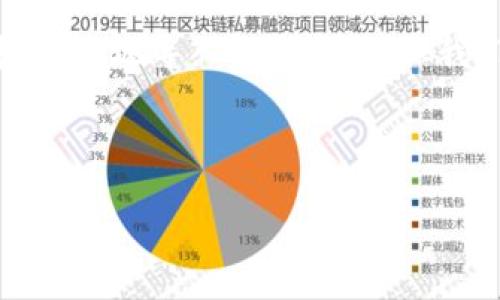   如何在 imToken 2.0 中安全地导入私钥实现资产管理 / 
 guanjianci imToken, 私钥, 导入, 数字资产 /guanjianci 

引言
在数字货币的世界里，安全是第一位的。无论是在进行交易、资产管理，还是在投资决策上，每一步都需要谨慎应对。今天，我们将一起探讨如何在 imToken 2.0 中安全地导入私钥，帮助大家更好地管理自己的数字资产。同时，我们也会结合一些地方特色的表达，带来更具人情味的阅读体验。

为什幺选择 imToken 2.0
imToken 作为一款领先的数字资产钱包，一直以来都以其便利性和安全性受到欢迎。其用户界面，功能齐全，非常适合新手与资深用户。选择 imToken 2.0，您将享受到以下几点优势：

ul
    li安全性高：imToken 采用多层安全保护机制，确保用户资产的安全。/li
    li支持多链多资产：可以轻松管理以太坊、比特币、波场等多种数字资产。/li
    li用户友好：简单直观的操作流程，让用户能够快速上手。/li
    li社区活跃：有着庞大的用户群体，可以随时获取信息与支持。/li
/ul

私钥的概念与重要性
私钥是一组加密字符串，能够让用户对其区块链资产进行控制。就好比是您房子的钥匙，只有私钥持有者才能解锁这些数字财富。因此，保护好私钥至关重要，一旦私钥泄露，资产将面临被盗的风险。

准备导入私钥
在导入私钥之前，确保您具备以下条件：
ul
    li已安装 imToken 2.0 钱包应用，并完成基本设置。/li
    li拥有安全可靠的网络环境，避免在公共 Wi-Fi 下进行私钥操作。/li
    li确保您的私钥来源合法，不要从不明渠道获取。/li
/ul

导入私钥的步骤
下面将详细介绍如何在 imToken 2.0 中导入私钥，您只需按照以下步骤操作即可：

h4步骤一：打开 imToken 应用/h4
在手机中找到并打开 imToken 2.0 的应用程序。请确保您使用的是最新版本，以便获得更好的功能和安全性。

h4步骤二：进入钱包管理/h4
点击主界面的“钱包”选项，您将进入钱包管理界面。

h4步骤三：选择导入钱包/h4
在钱包管理界面，点击“添加钱包”后，选择“导入钱包”。在这里选择“使用私钥导入”。

h4步骤四：输入私钥/h4
在打开的输入框中，准确输入您的私钥，请确保没有错误。此处要特别注意，私钥的输入是区分大小写和空格的。

h4步骤五：设置密码/h4
输入私钥后，系统会提示您设置一个新密码。这是为了保障您资产的安全，建议使用一个强密码，包含大小写字母、数字及特殊字符。

h4步骤六：完成导入/h4
确认无误后，点击“导入”，稍等片刻，您的钱包就成功导入了。您将能看到对应资产的余额和交易记录。

安全提示
导入私钥后，务必要加强对钱包的安全防护：

ul
    li定期备份：定期备份您的钱包和私钥，不要把私钥放在易被窃取的地方。/li
    li启用二次验证：如有可能，启用更多安全验证选项，增加钱包的安全性。/li
    li小心识别钓鱼网站：在进行任何交易前，确认网站的真实性。/li
/ul

本地化的安全意识
在许多地方，人们常说“一日之计在于晨”，这意味着计划一天的工作，应在早上做好准备。引申至数字资产管理，安全意识的培养也是需要日常的坚持。许多用户在导入私钥时往往只图一时方便，忽略了长期的安全防范。希望大家在数字资产管理上，亦能养成良好的习惯。

总结
随着数字经济的发展，越来越多的人开始接触和使用数字货币。imToken 2.0 为我们提供了一种安全、方便的资产管理方式。在这一过程中，正确地导入私钥，是确保我们数字资产安全和高效管理的第一步。请务必记住保护自己的私钥，它关乎您的财富安全。愿大家在数字货币的世界中，财源滚滚，福气满满！

如同老话说的“找到窍门，事半功倍”，在掌握了如何安全导入私钥后，希望大家能够更好地管理自己的资产，实现财富的增值。

本篇文章希望能够帮助到每一位数字资产的持有者，在这个充满机遇与挑战的行业中，获得更多的安全感与信心。