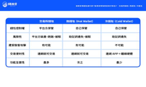 
中国数字货币新纪元：如何引领全球金融发展的未来