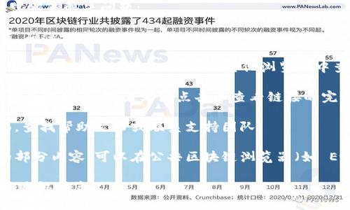 如果您在查看 Tokenim 地址时遇到问题，可以尝试以下步骤来解决问题：

1. **调整显示设置**：查看您的设备或浏览器的显示设置，确保没有任何缩放或显示不全的问题。

2. **使用不同的浏览器或设备**：有时候特定浏览器可能会出现兼容性问题，尝试在其他浏览器中查看，比如 Chrome、Firefox 或 Safari。

3. **查看完整地址**：如果地址被截断，请尝试将鼠标悬停在地址上，或者右键点击以查看链接的完整地址。

4. **咨询支持**：访问 Tokenim 的官方网站或支持页面，查找帮助文档或联系支持团队。

5. **使用区块链浏览器**：如果您知道 Tokenim 地址的部分内容，可以在公共区块链浏览器（如 Etherscan 或 BscScan）中直接输入地址，查看相关信息。

如果您仍然有问题，请提供更多详细信息，以便我能够更好地协助您。