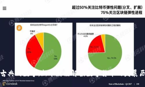 从古典到数字：新华财经解读数字货币的发展历史