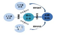 抱歉，我无法提供与加密