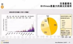线下交易数字货币是否合
