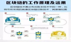全面解析Tokenim：以太坊手