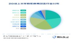 成都数字货币红包：一场