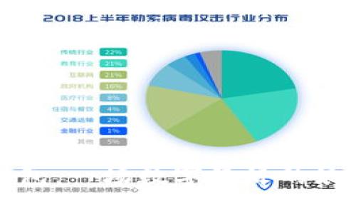 成都数字货币红包：一场数字经济的浪潮与文化的交融