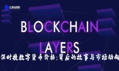 保时捷数字货币价格：背