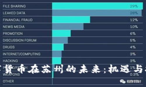 数字货币在苏州的未来：机遇与挑战