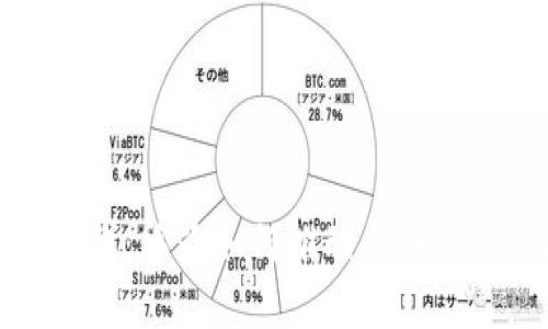 数字货币时代：华为如何推动全球金融科技变革