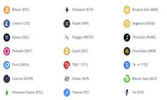 一步步教你使用imToken 2.