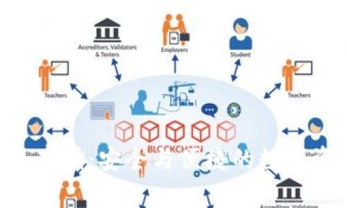 IM2.0钱包电脑版存储：安全与便捷的数字资产管理解决方案