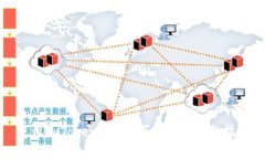 使用imToken轻松购买带宽的