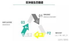 数字货币：如何避免手机