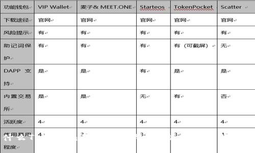 为什么Tokenim不显示价格？解析原因与解决方案