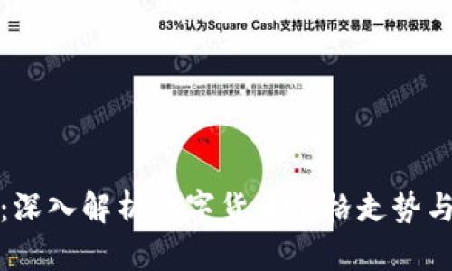 财经周刊：深入解析数字货币价格走势与投资策略