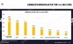   数字货币下载软件哪个好