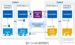 如何安全将火币转移到I