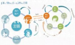 关于Tokenim 2.0钱包地址是否