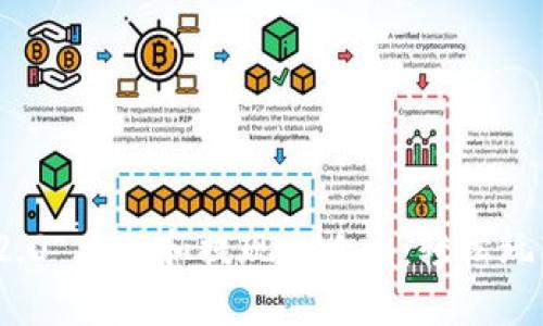 TokenIM 2.0 充值和提现全攻略：轻松玩转数字资产