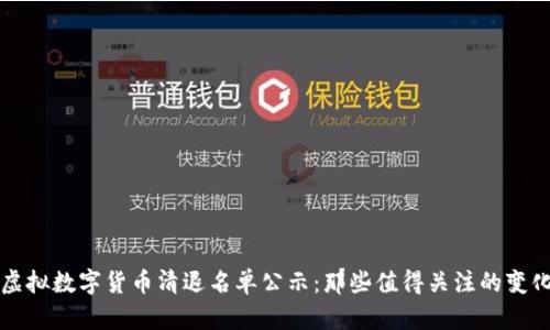 虚拟数字货币清退名单公示：那些值得关注的变化
