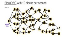 如何将Tokenim 2.0添加到BS