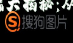 2021年度数字货币涨幅大揭