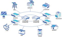 李显龙谈数字货币：新兴