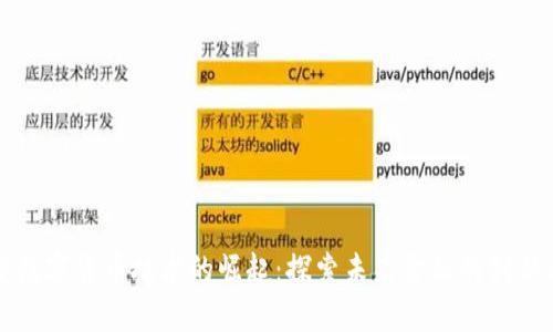 新型数字货币技术的崛起：探索未来金融的创新之路